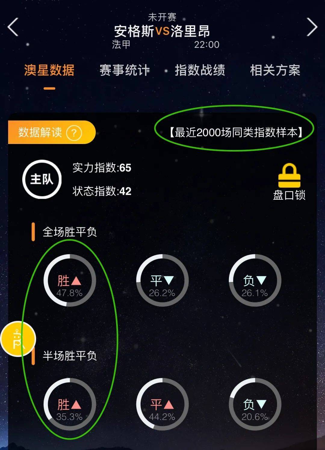 超强